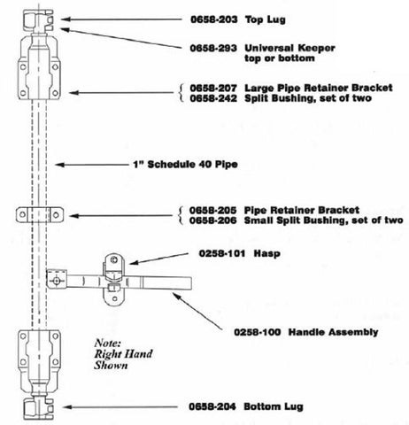 Polar 658-001 Cam Action Anti Rack Door Lock kit